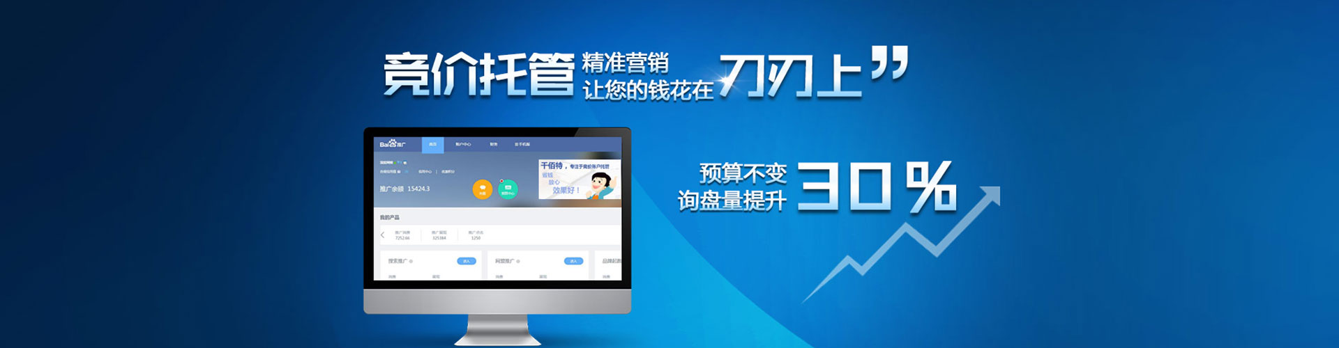 科尔沁右翼前旗竞价端口开户